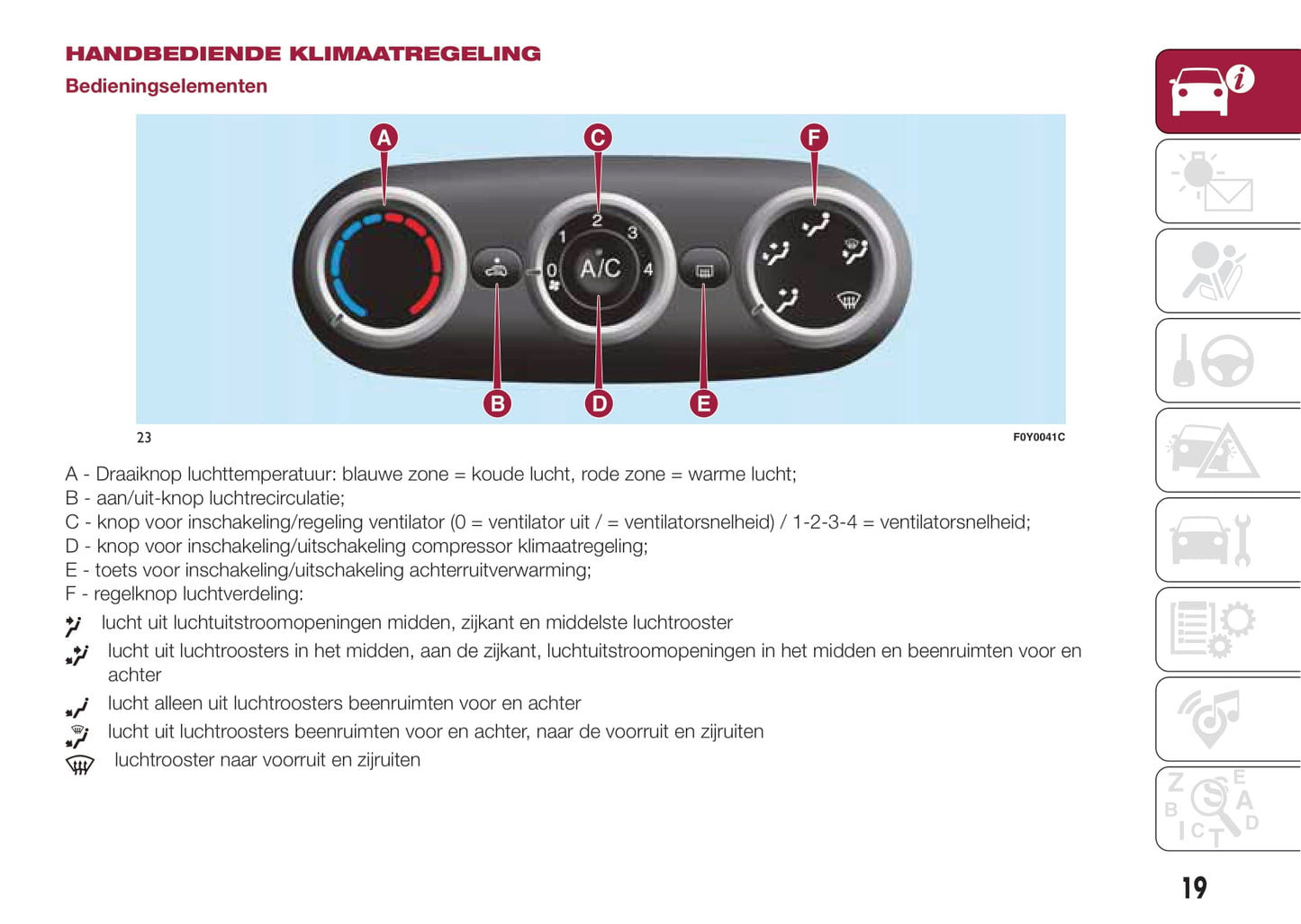 2012-2017 Fiat 500L Manuel du propriétaire | Néerlandais