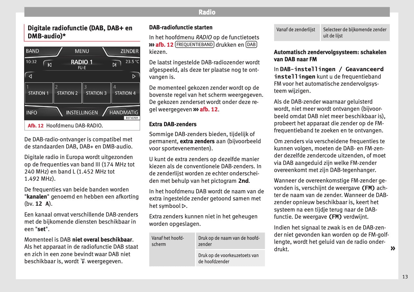 Seat Media System Touch Colour Handleiding 2016