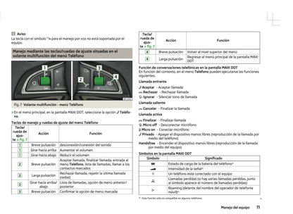 Skoda Radio Bolero Manual de Instrucciones 2010 - 2015