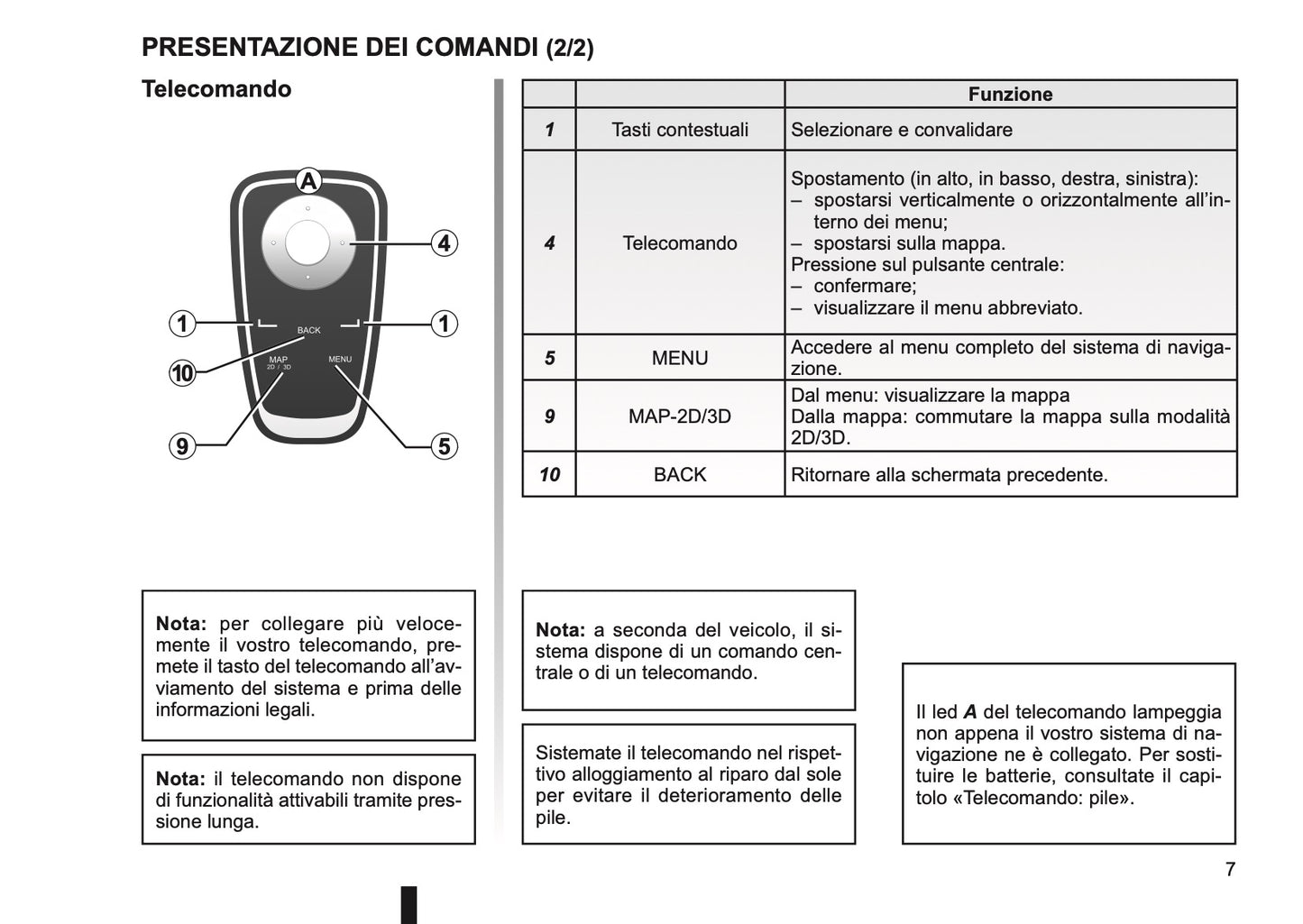 Renault Carminat Tomtom Libretto D'istruzioni 2016