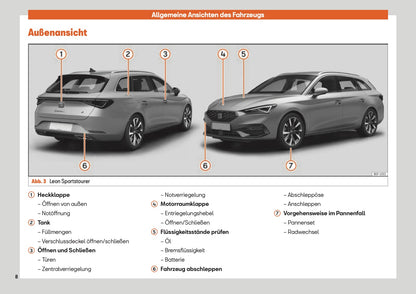 2020-2023 Seat Leon Manuel du propriétaire | Allemand