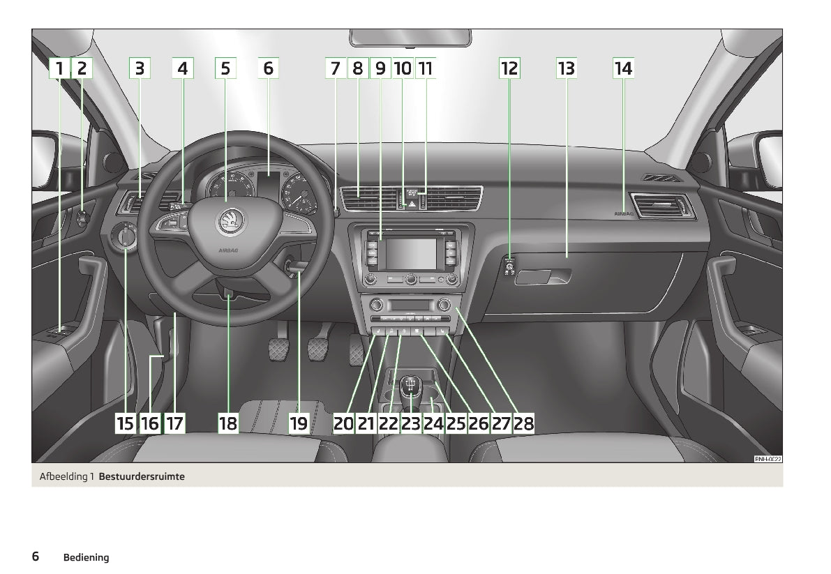 2012-2019 Skoda Rapid Manuel du propriétaire | Néerlandais