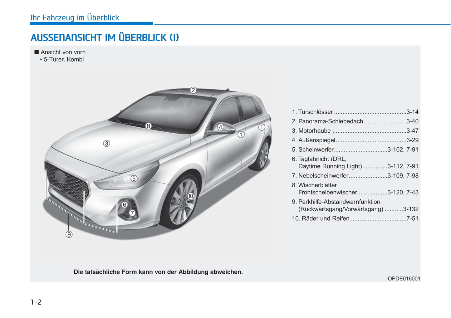 2019-2020 Hyundai i30/i30 N-Line Owner's Manual | German