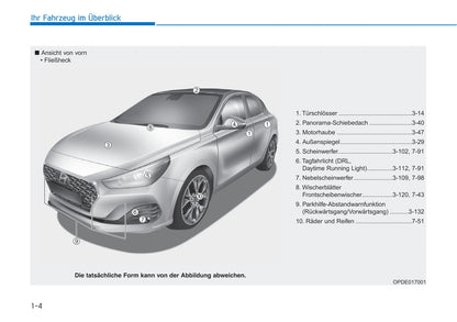 2019-2020 Hyundai i30 Owner's Manual | German