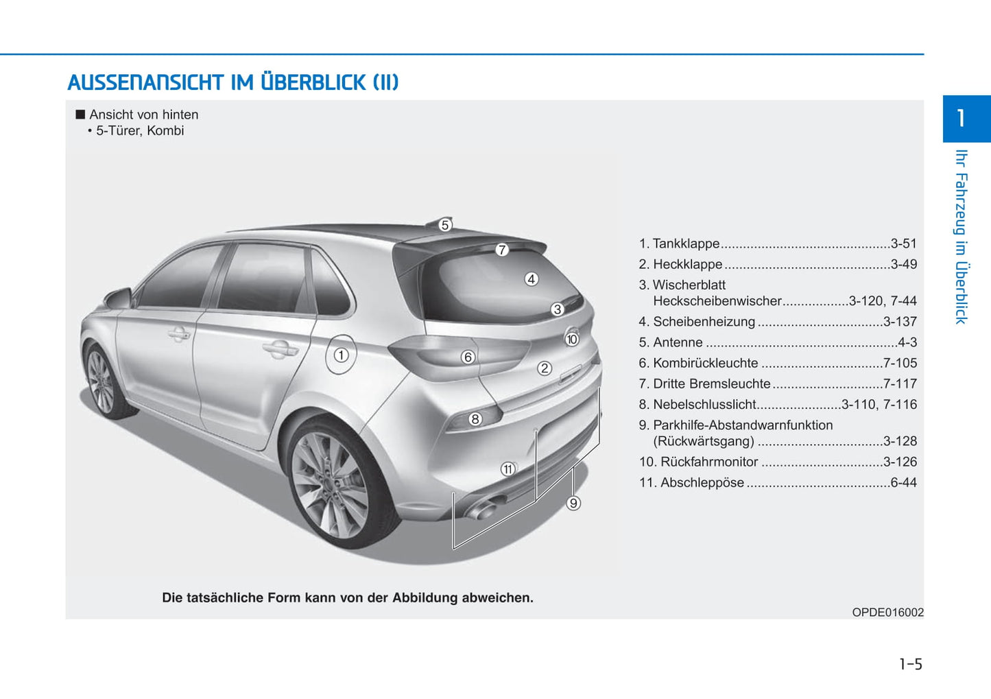 2019-2020 Hyundai i30/i30 N-Line Owner's Manual | German