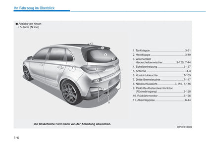 2019-2020 Hyundai i30/i30 N-Line Owner's Manual | German