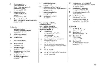 2002-2005 Opel Vectra Owner's Manual | Dutch