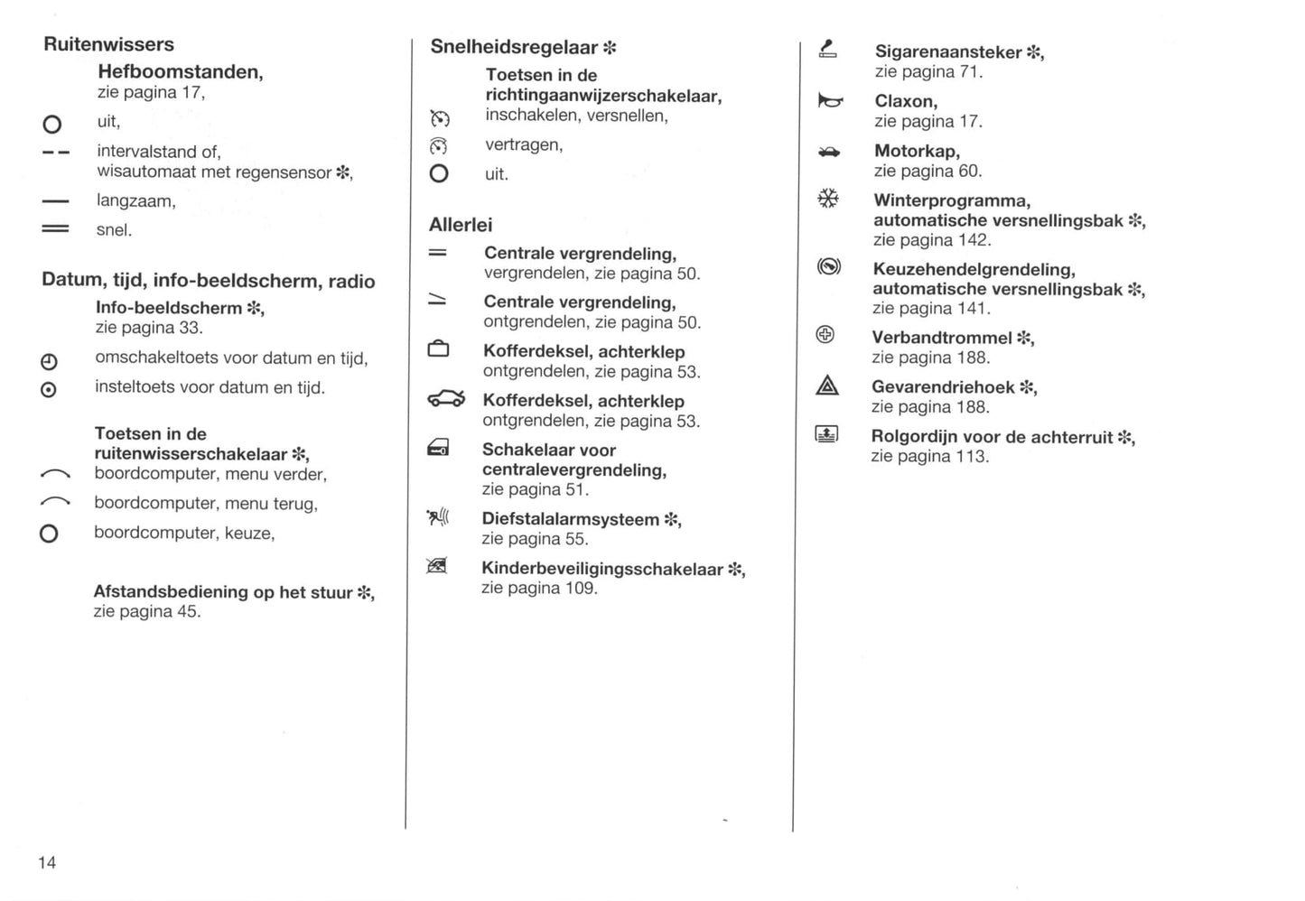 2002-2005 Opel Vectra Owner's Manual | Dutch