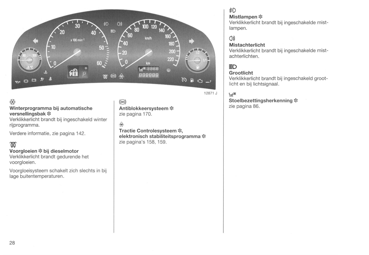 2002-2005 Opel Vectra Manuel du propriétaire | Néerlandais