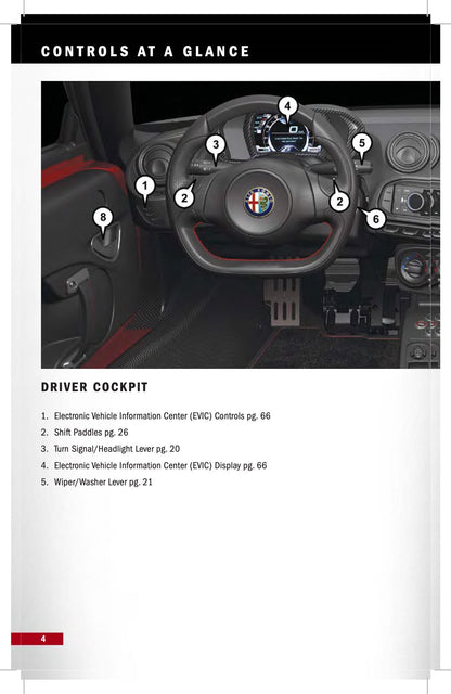 2015 Alfa Romeo 4C Owner's Manual | English