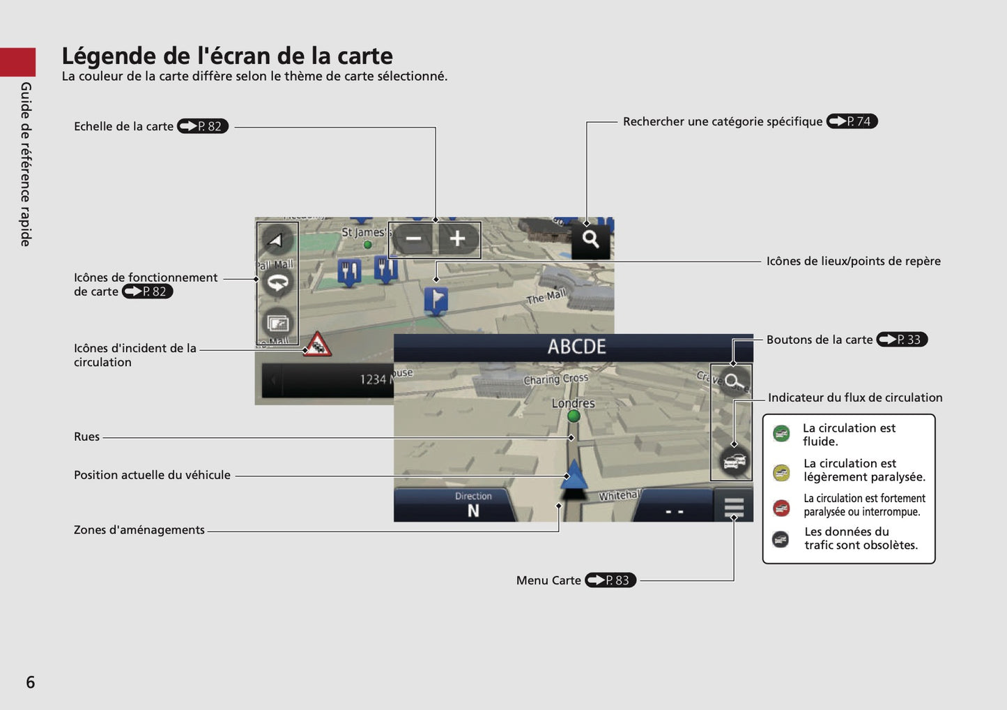 Honda CR-V Hybrid Navi Guide d'utilisation 2018 - 2019