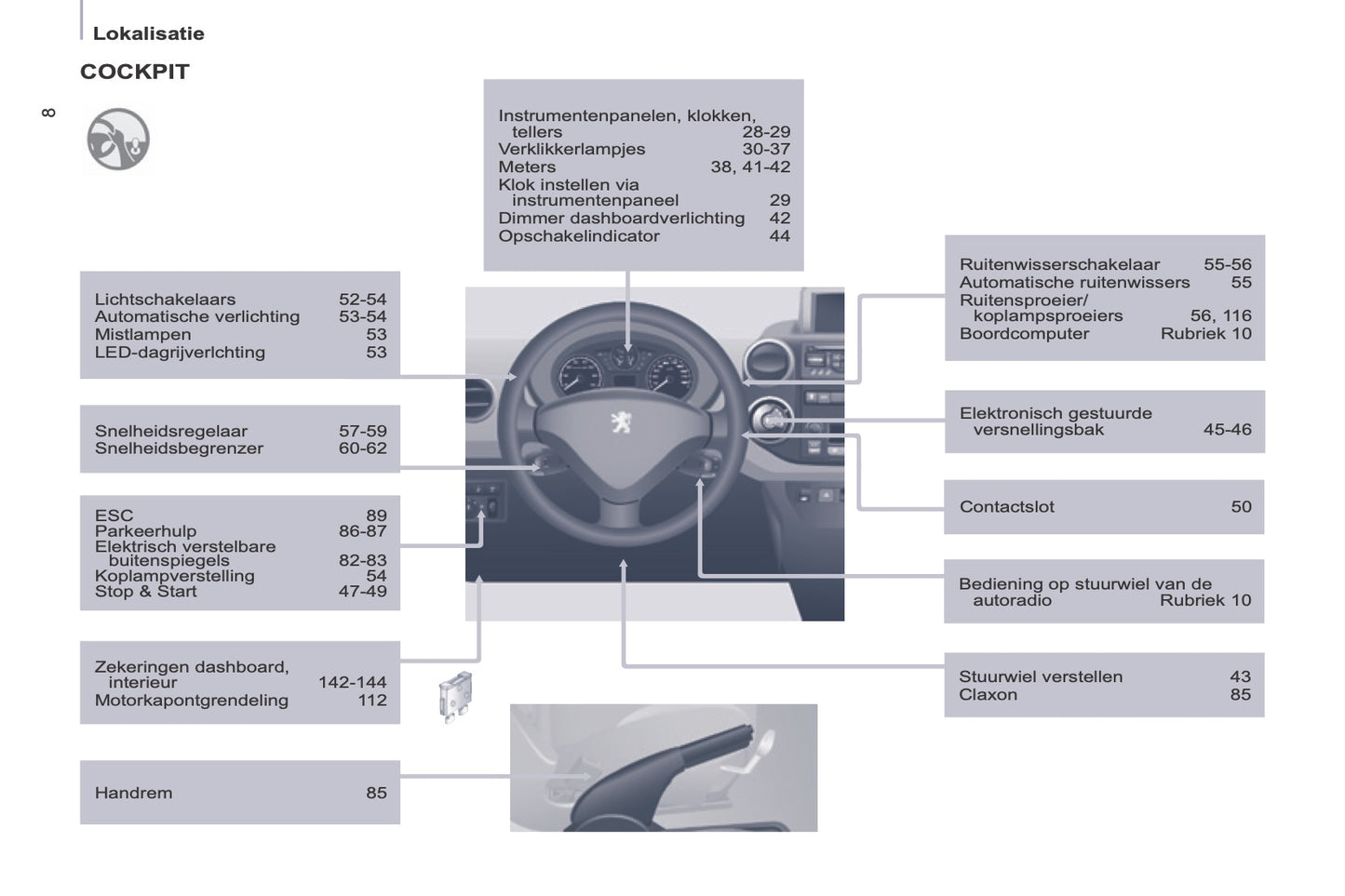 2014-2015 Peugeot Partner Manuel du propriétaire | Français