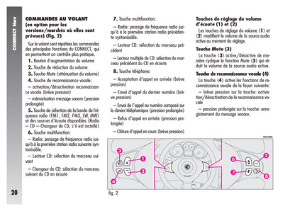 Alfa Romeo Connect Nav & Connect Nav+ Guide d'utilisation 2008 - 2011