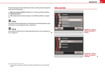 Seat Media System 2.2  2009 - 2015