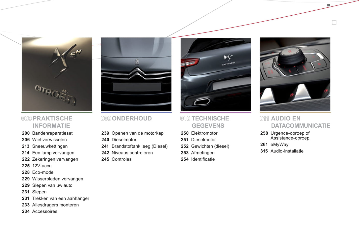 2013 Citroën DS5 HYbrid4/DS 5 HYbrid4 Owner's Manual | Dutch