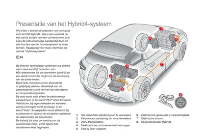 2013 Citroën DS5 HYbrid4/DS 5 HYbrid4 Owner's Manual | Dutch