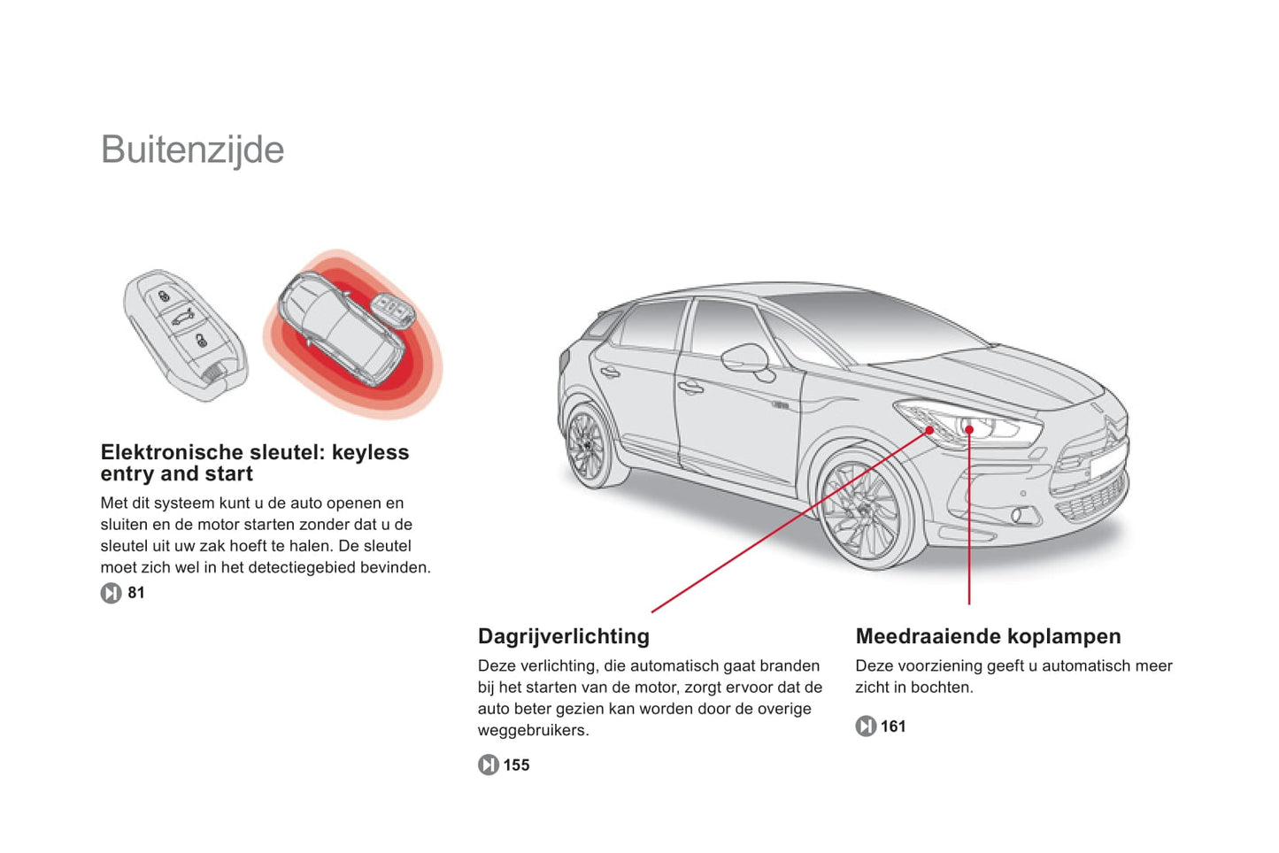 2013 Citroën DS5 HYbrid4/DS 5 HYbrid4 Owner's Manual | Dutch