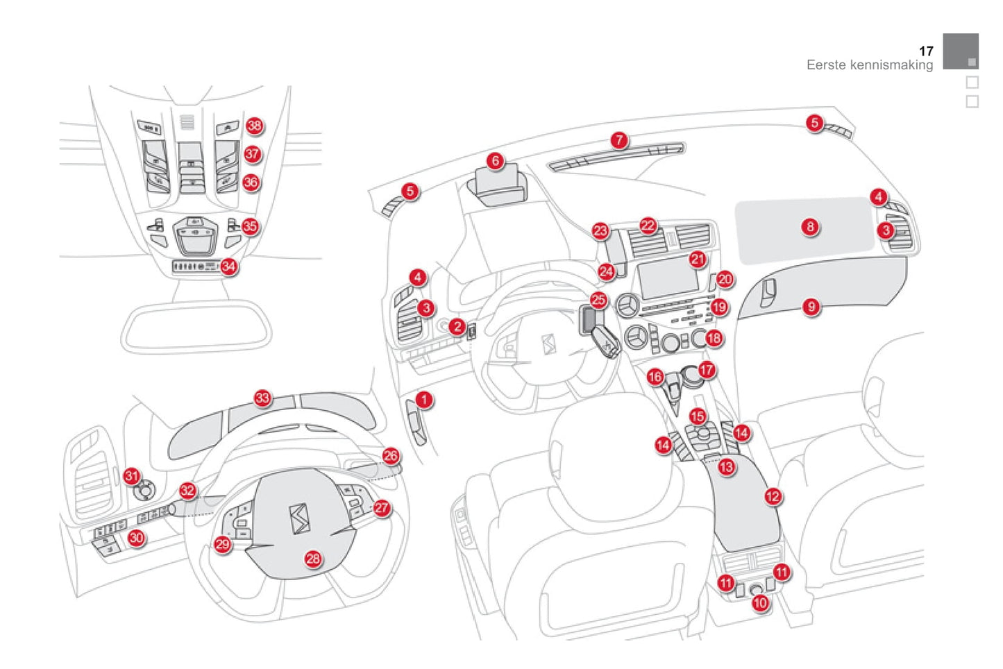 2013 Citroën DS5 HYbrid4/DS 5 HYbrid4 Owner's Manual | Dutch