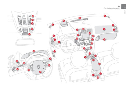 2013 Citroën DS5 HYbrid4/DS 5 HYbrid4 Owner's Manual | Dutch