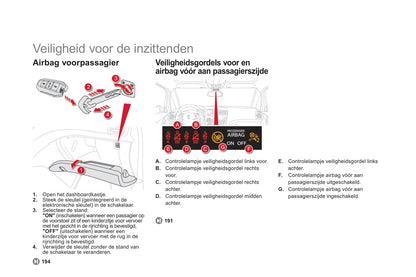 2013 Citroën DS5 HYbrid4/DS 5 HYbrid4 Owner's Manual | Dutch