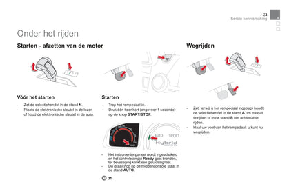 2013 Citroën DS5 HYbrid4/DS 5 HYbrid4 Owner's Manual | Dutch