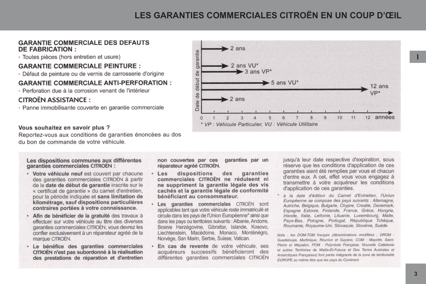 Citroën Carnet d´entretien et de Garanties