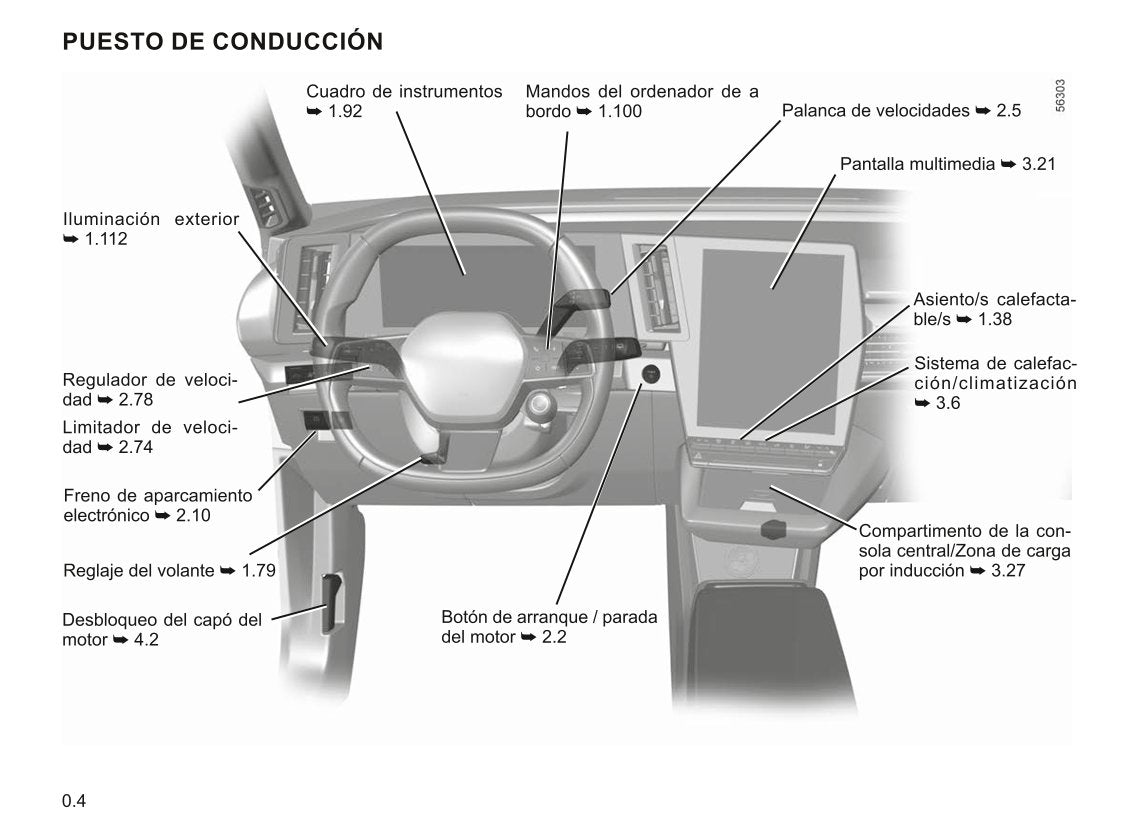 2022-2023 Renault Mégane Owner's Manual | Spanish