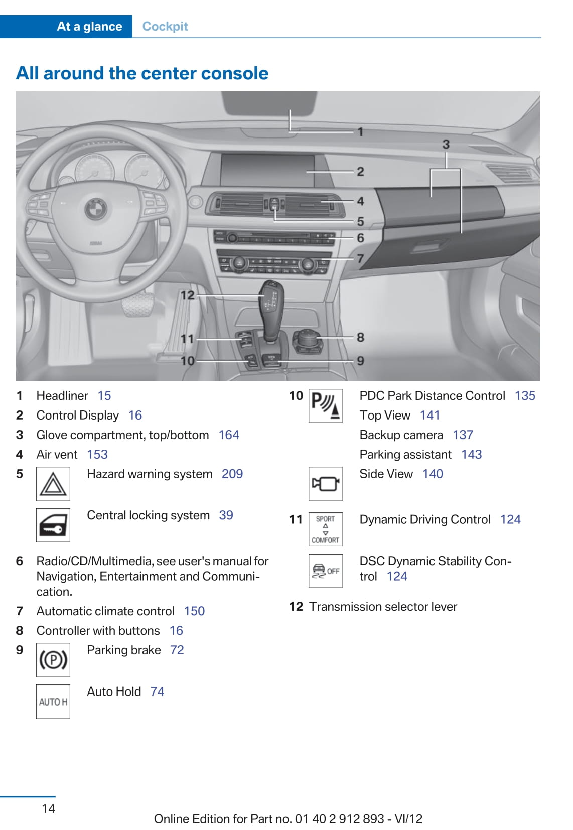 2012 BMW 7 Series/ActiveHybrid 7 Owner's Manual | English