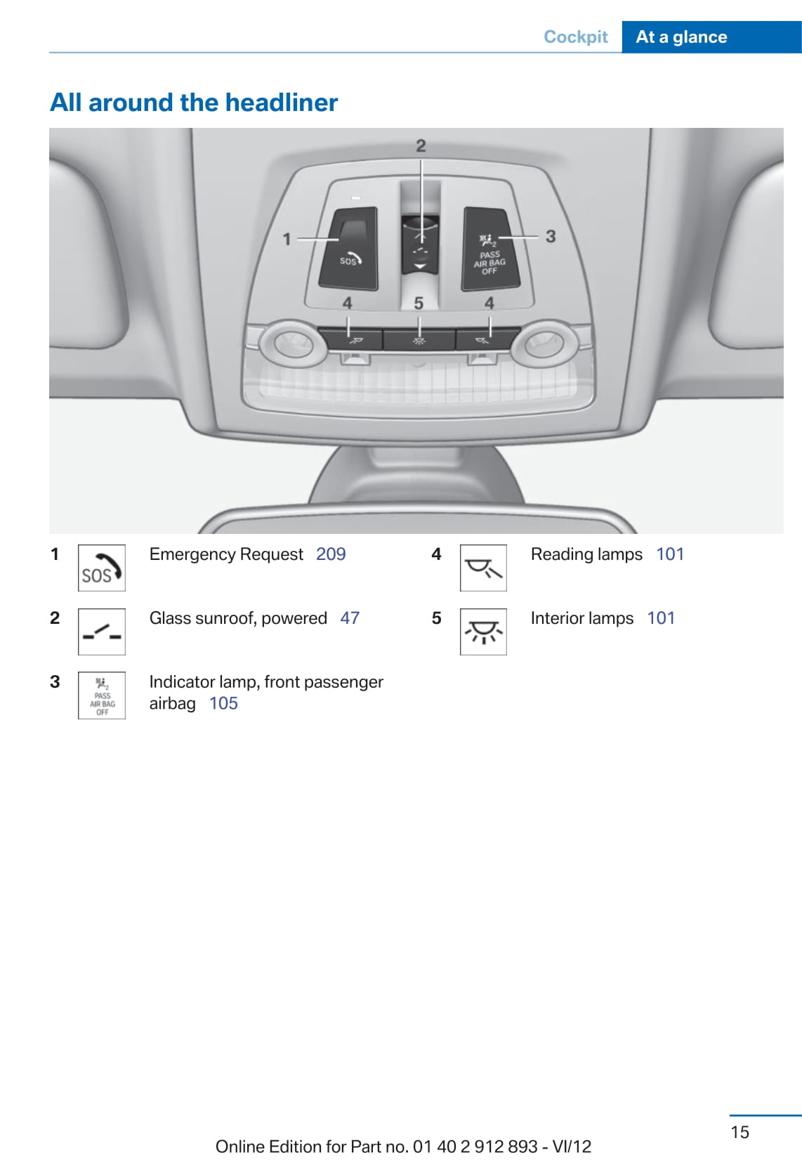 2012 BMW 7 Series/ActiveHybrid 7 Owner's Manual | English