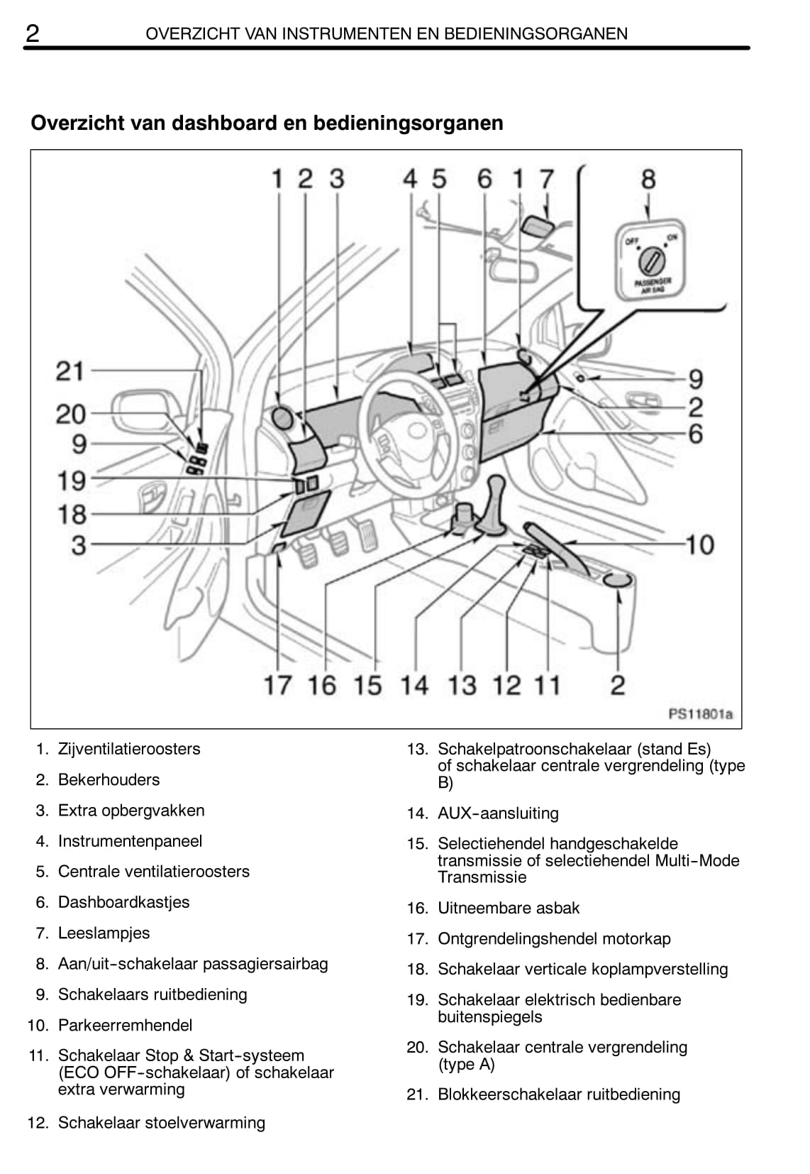 2011-2012 Toyota Yaris Owner's Manual | Dutch