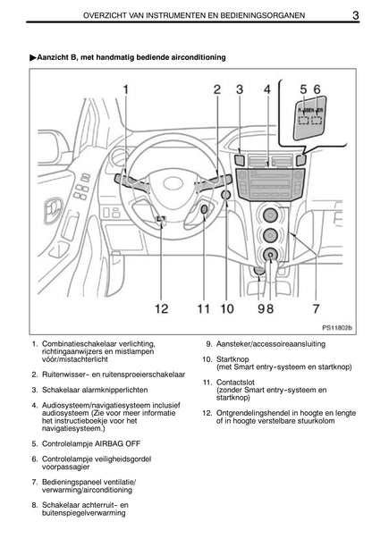 2011-2012 Toyota Yaris Owner's Manual | Dutch