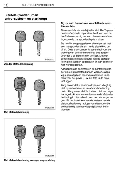 2011-2012 Toyota Yaris Owner's Manual | Dutch