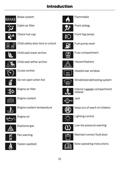 2022 Ford Bronco Sport Owner's Manual | English