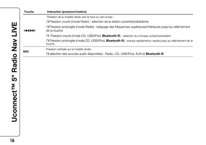 Fiat 500L Uconnect Radio Nav 5.0 Guide d'utilisation 2012 - 2017