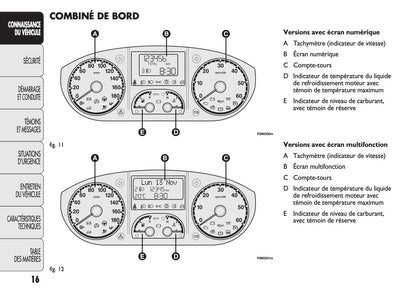 2012-2014 Fiat Ducato Manuel du propriétaire | Français