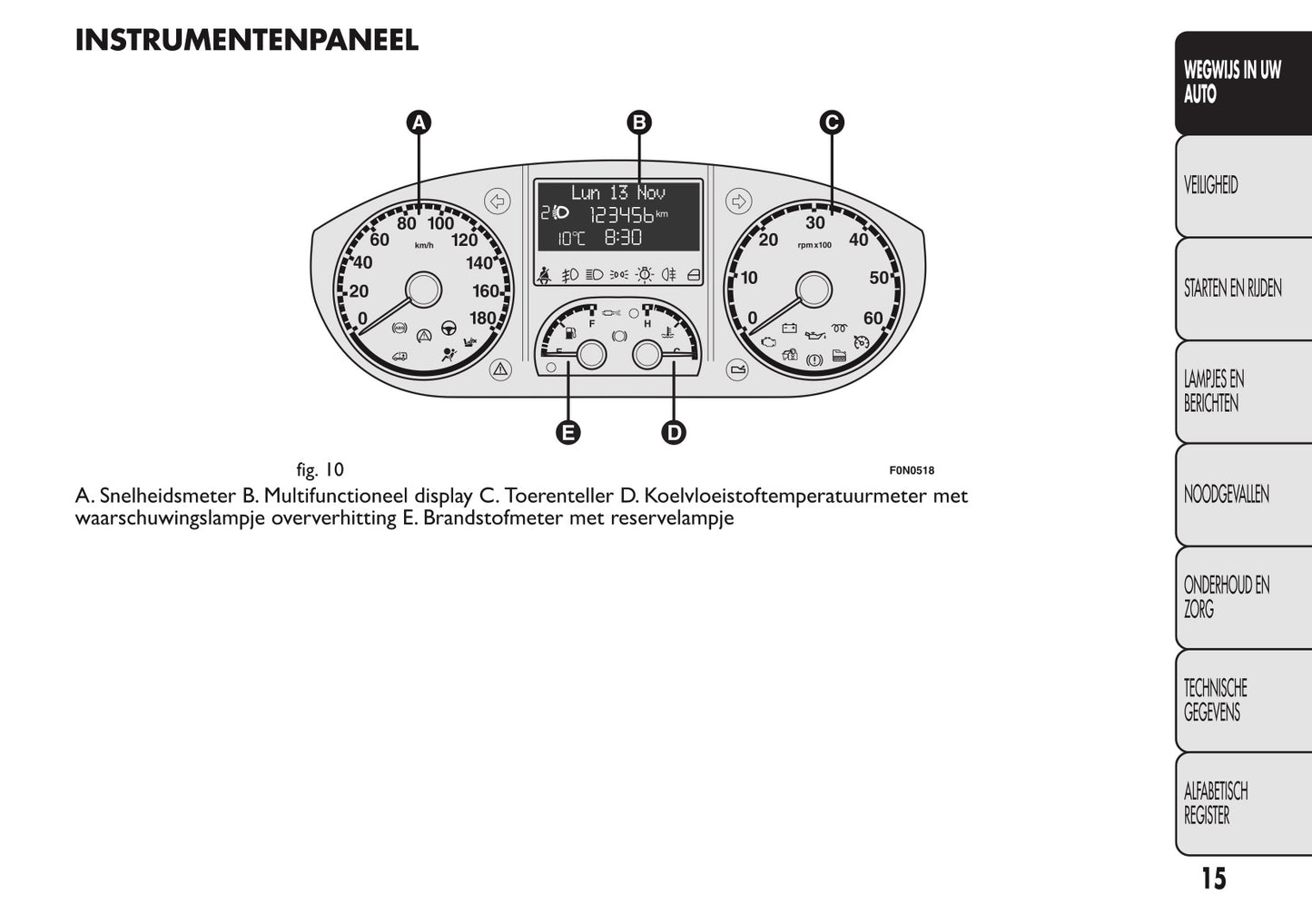 2013-2014 Fiat Ducato Euro 5 Owner's Manual | Dutch