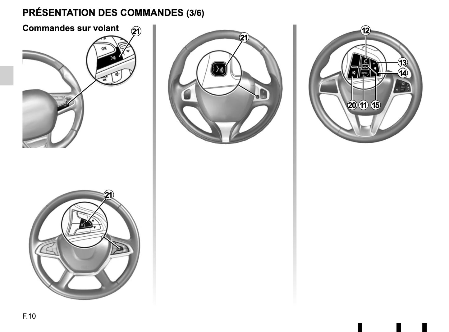 Renault Media-Nav Evolution Guide d'utilisation 2017