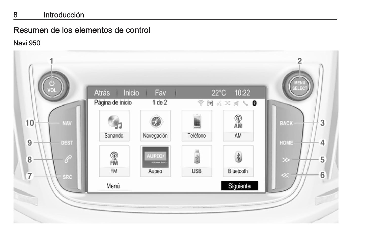 Opel Zafira Manual de infoentretenimiento 2016 - 2019