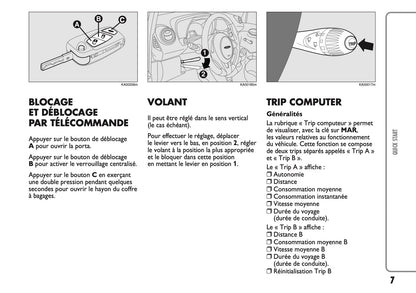 2010-2014 Ford Ka Owner's Manual | French