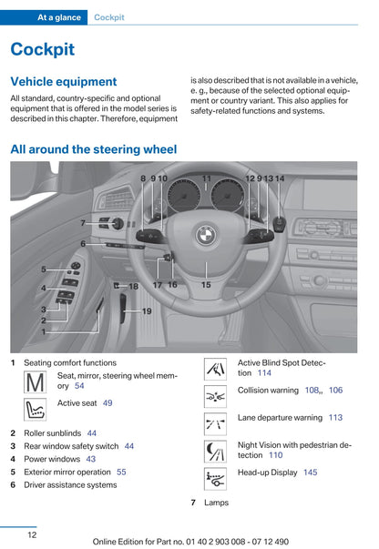 2012 BMW 5 Series Owner's Manual | English