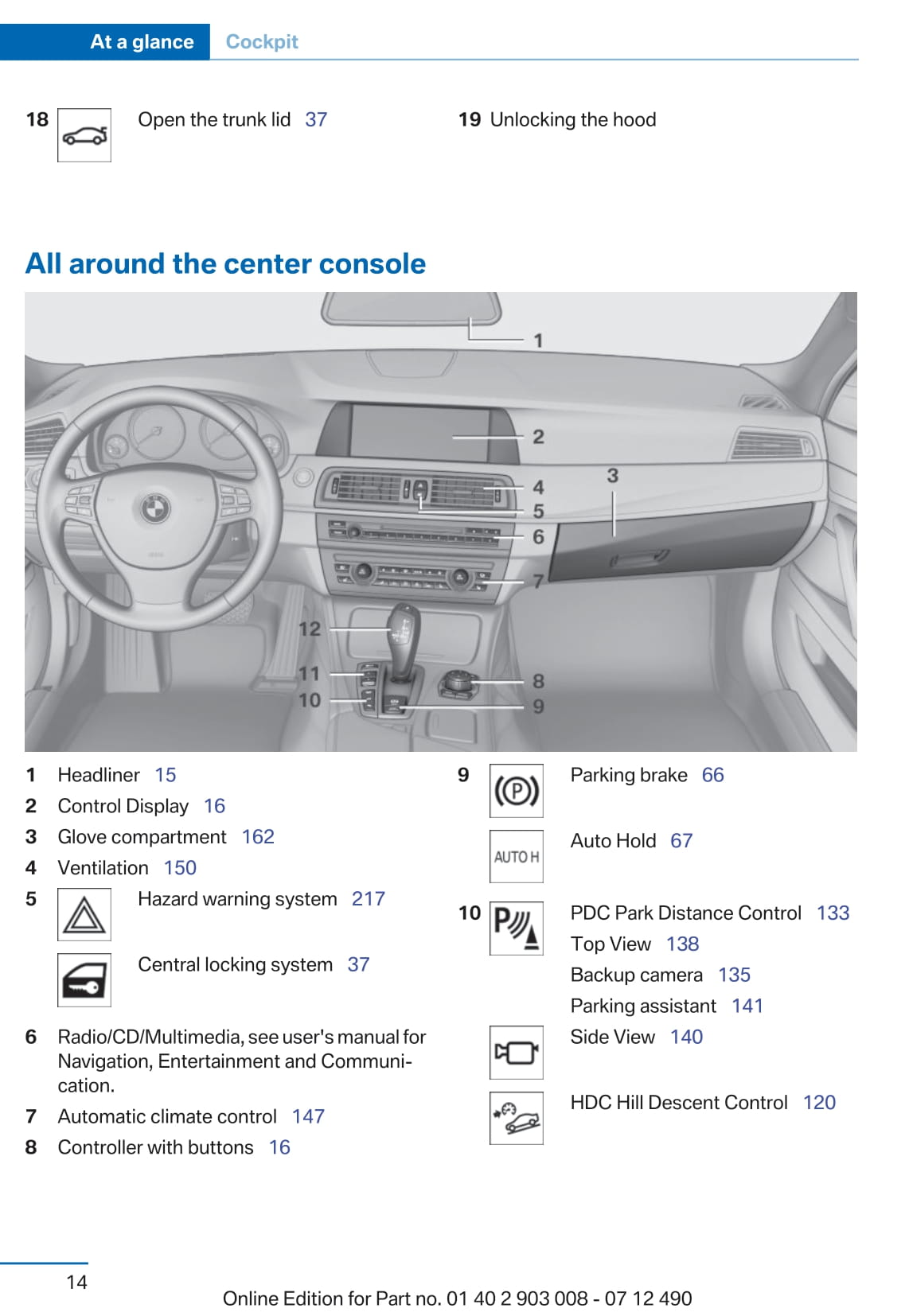 2012 BMW 5 Series Owner's Manual | English