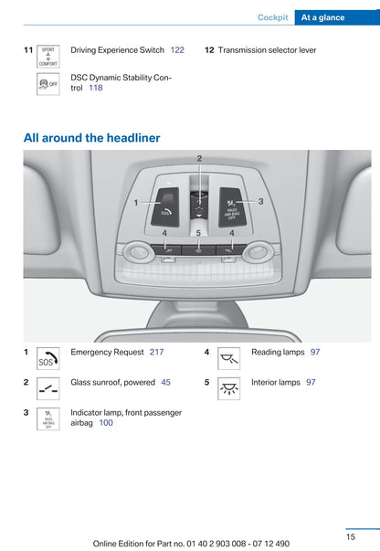 2012 BMW 5 Series Owner's Manual | English