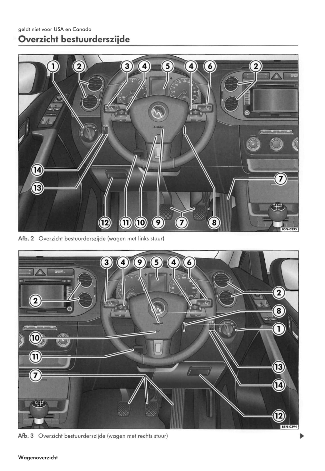 2007-2011 Volkswagen Tiguan Manuel du propriétaire | Néerlandais