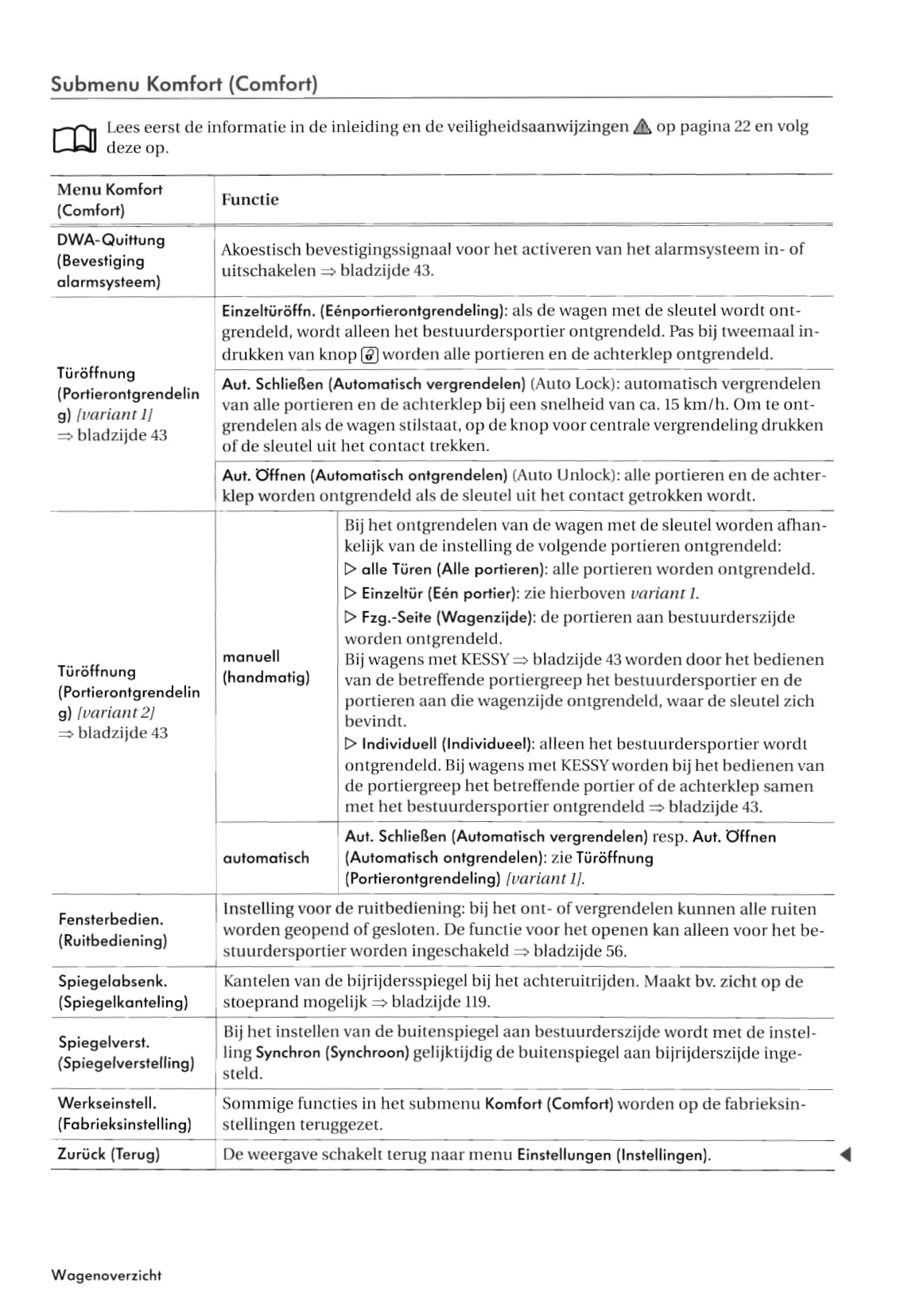 2007-2011 Volkswagen Tiguan Manuel du propriétaire | Néerlandais