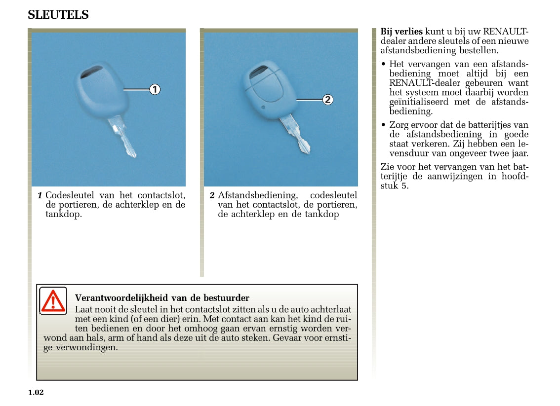 2005-2006 Renault Twingo Owner's Manual | Dutch