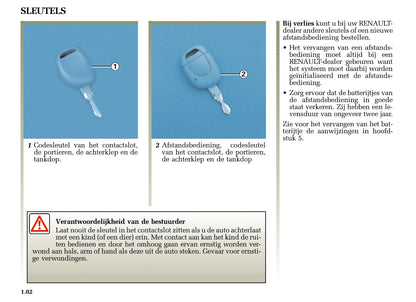 2005-2006 Renault Twingo Owner's Manual | Dutch