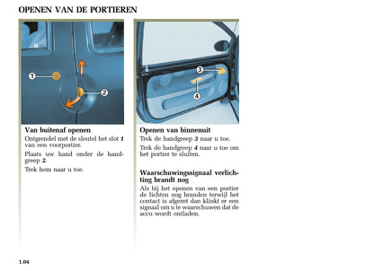 2005-2006 Renault Twingo Owner's Manual | Dutch