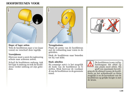 2005-2006 Renault Twingo Owner's Manual | Dutch