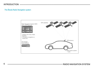 Skoda Radio Navigation System Owner's Manual 2003