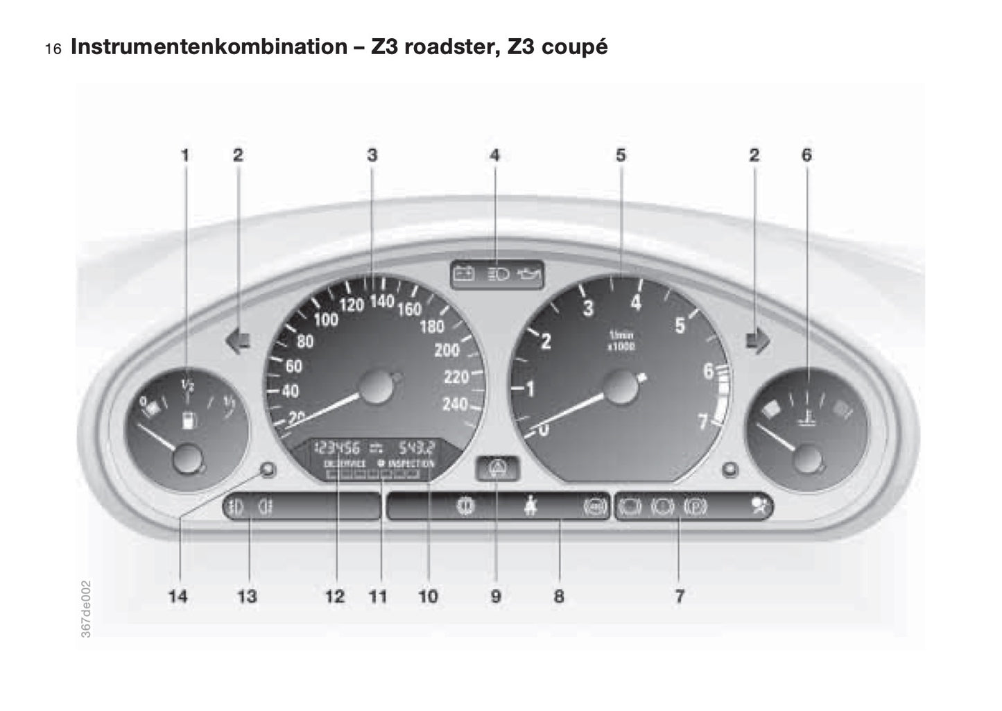 1996-2002 BMW Z3 Manuel du propriétaire | Allemand